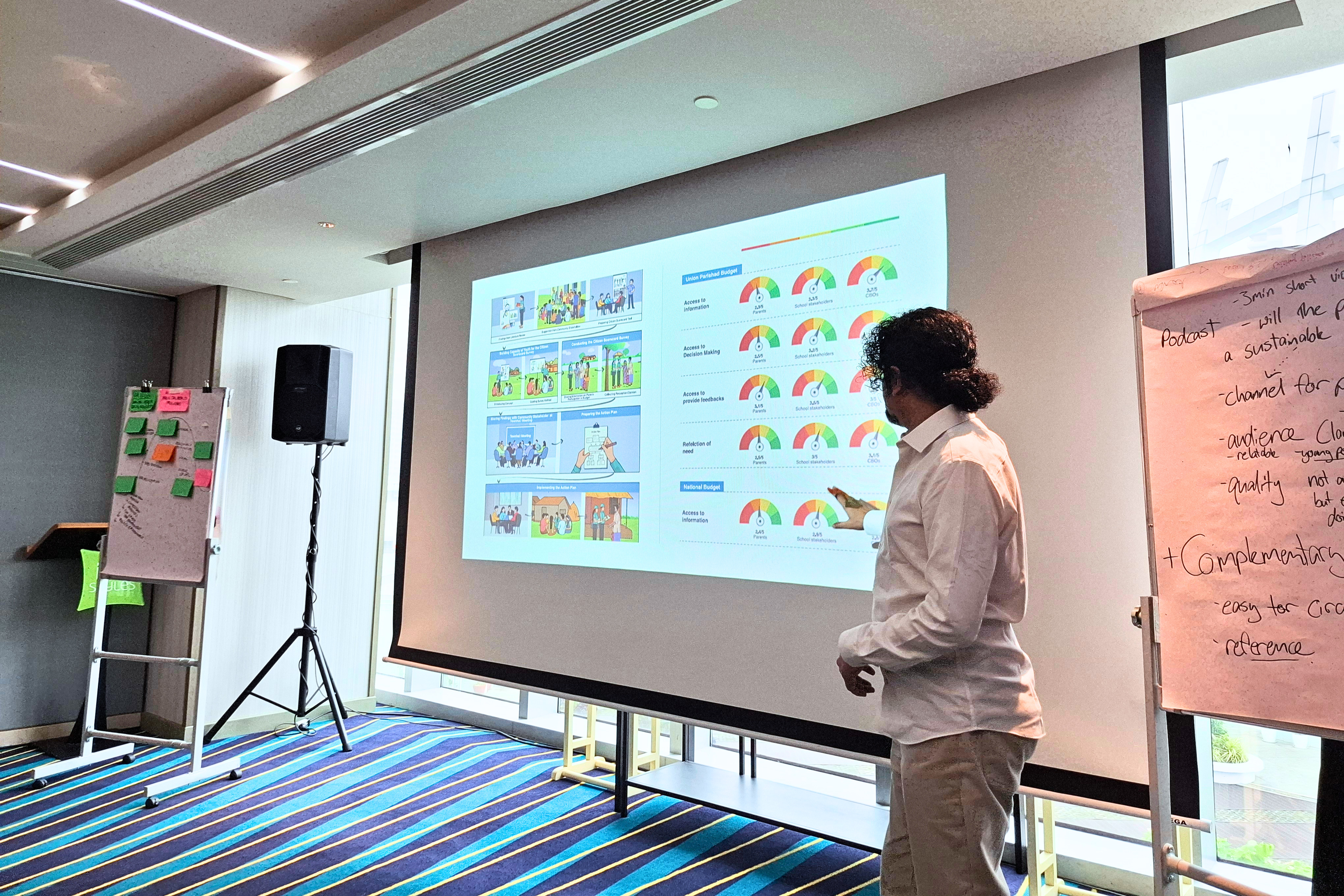 Syeed Ahamad from IID presenting. Photo: Zoe Lawson